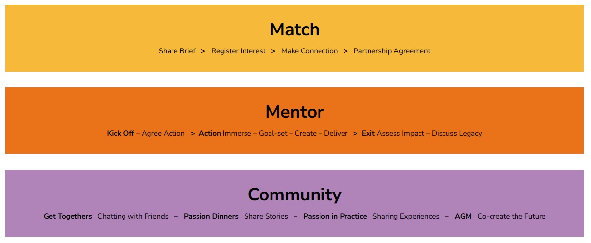 Pro-bono-partnerships-in-action.jpg